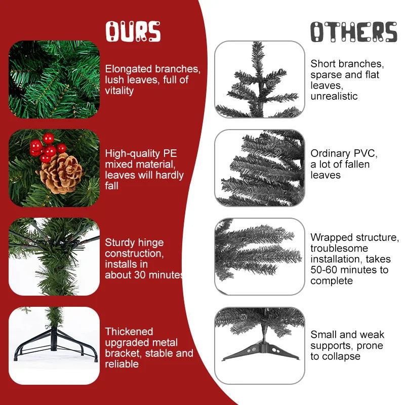 Árbol de Navidad artificial clásico de pino de 2,13 m/2,44 m, con bisagras de metal y 1000 ramas de PVC. Decoración para el hogar.